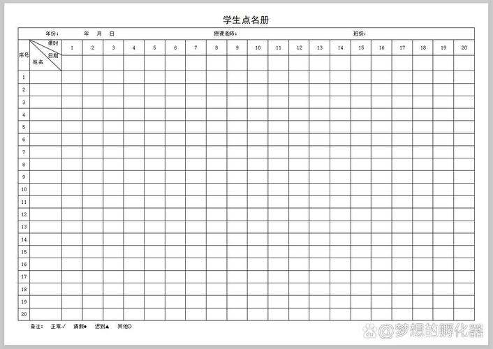 学业定位自我盘点表格模板