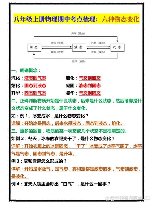 什么是物态变化？——先绕开那个最常见的坑