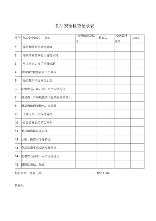 市场监管局食品安全抽检记录表实拍