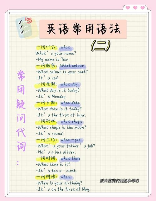 小学英语特殊疑问词when知识点板书