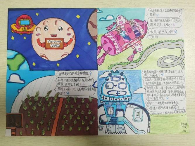 儿童跨学科项目过程性作品集页面