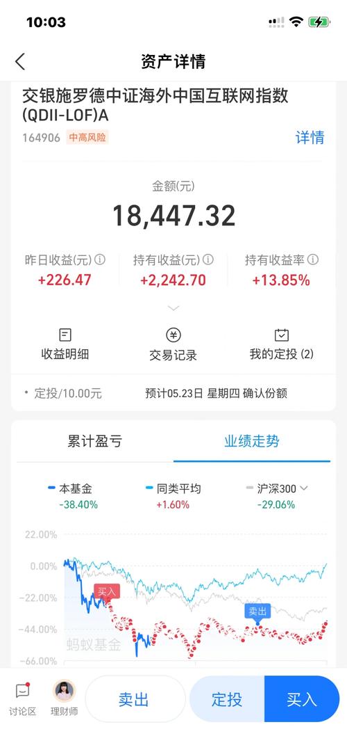 基金定投亏损时焦虑的投资者看手机
