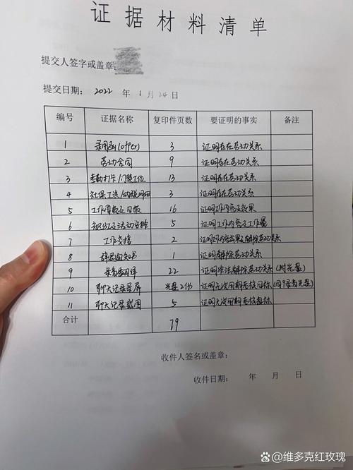 外卖骑手劳动关系认定核心证据清单图