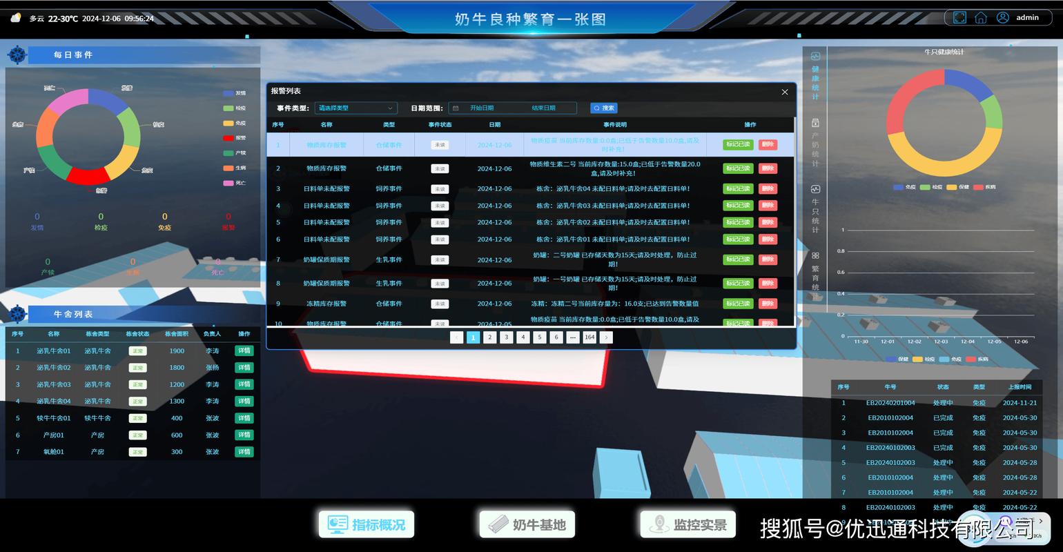 智能奶瓶喂养数据监测界面场景