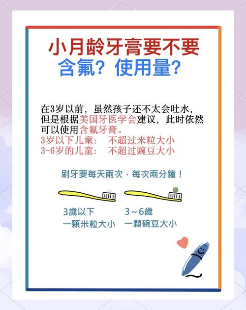 不同月龄宝宝含氟牙膏用量对比图