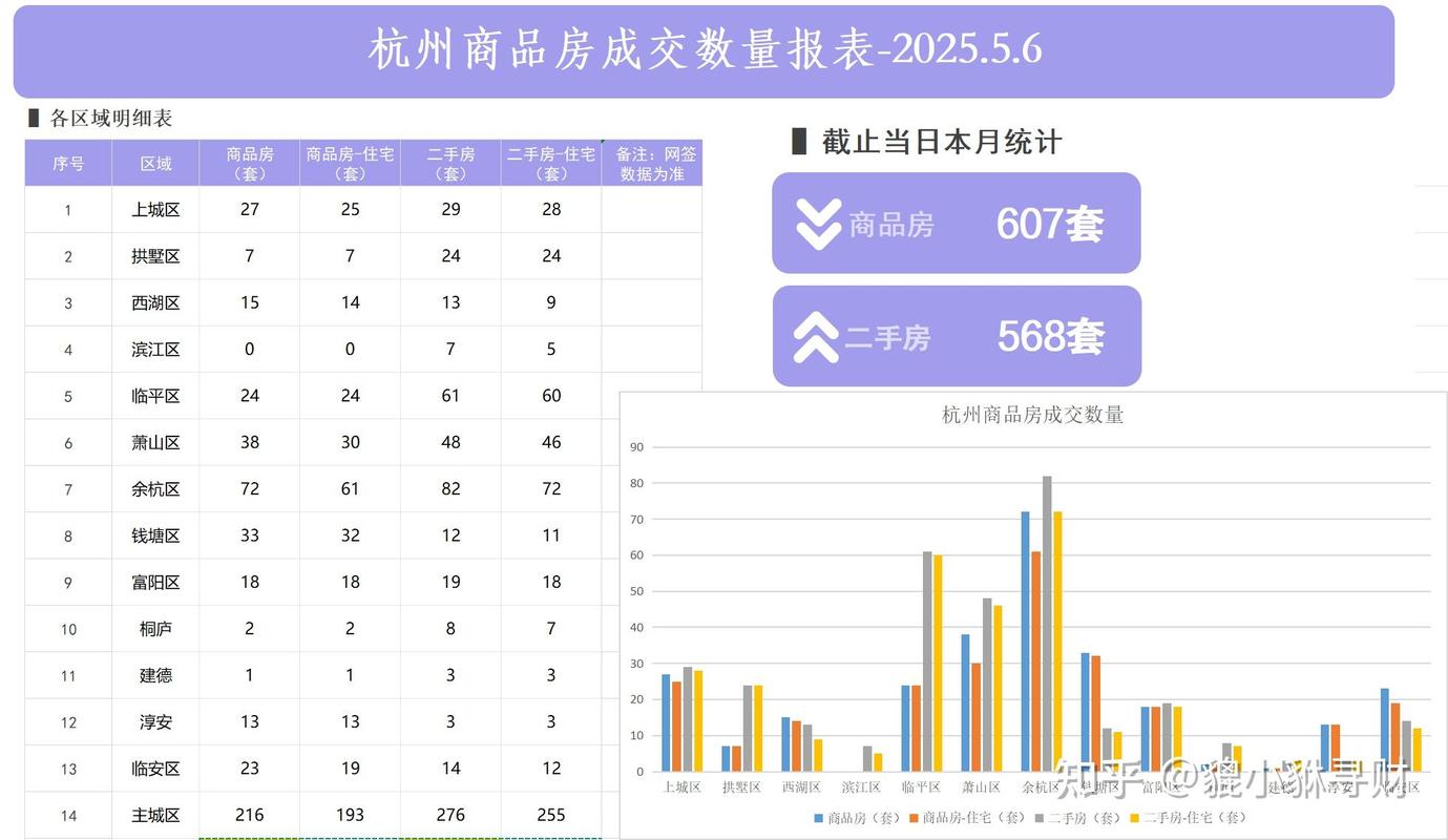 2022-2024房产交易纠纷裁判数据统计图