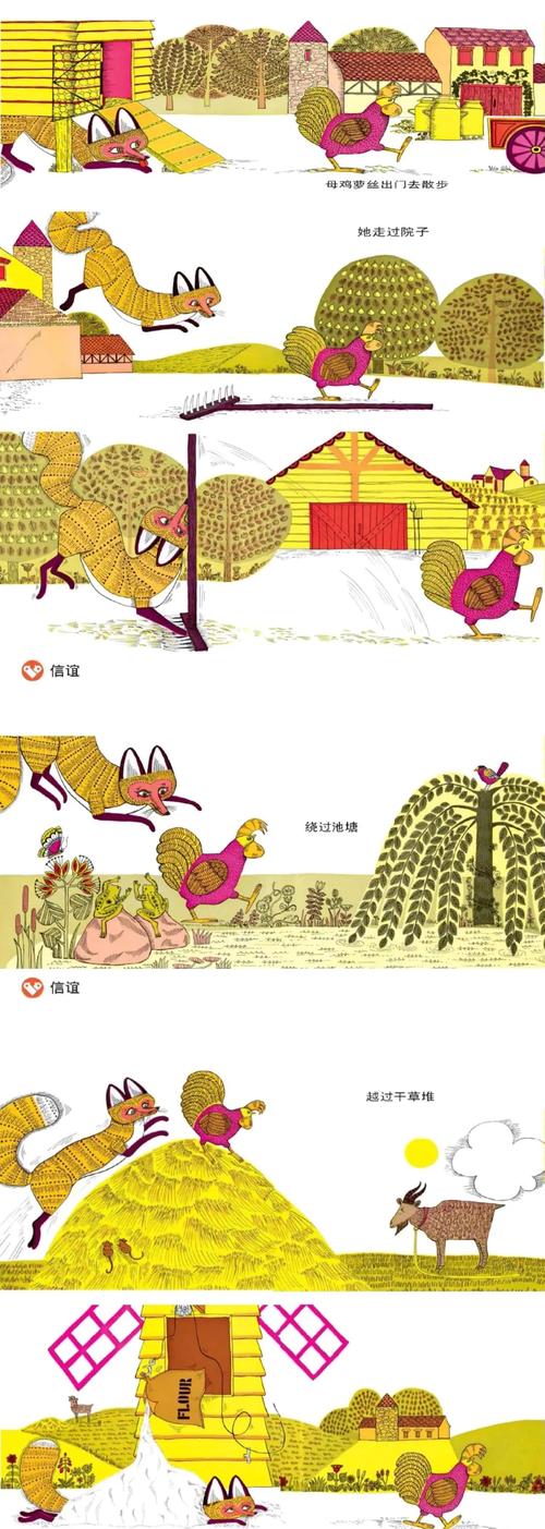 母鸡萝丝去散步狐狸被钉耙打脸场景