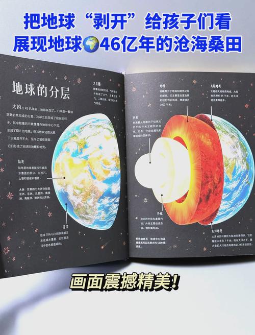 每一本地图册都在悄悄告诉你:什么是重要的