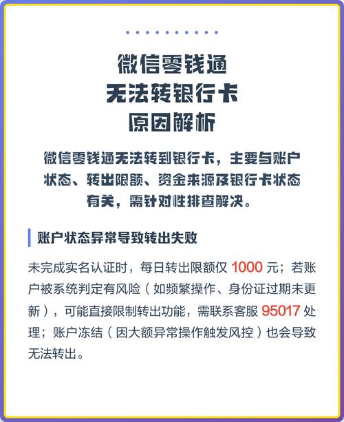 流转不是想转就能转，限制卡在哪几个地方