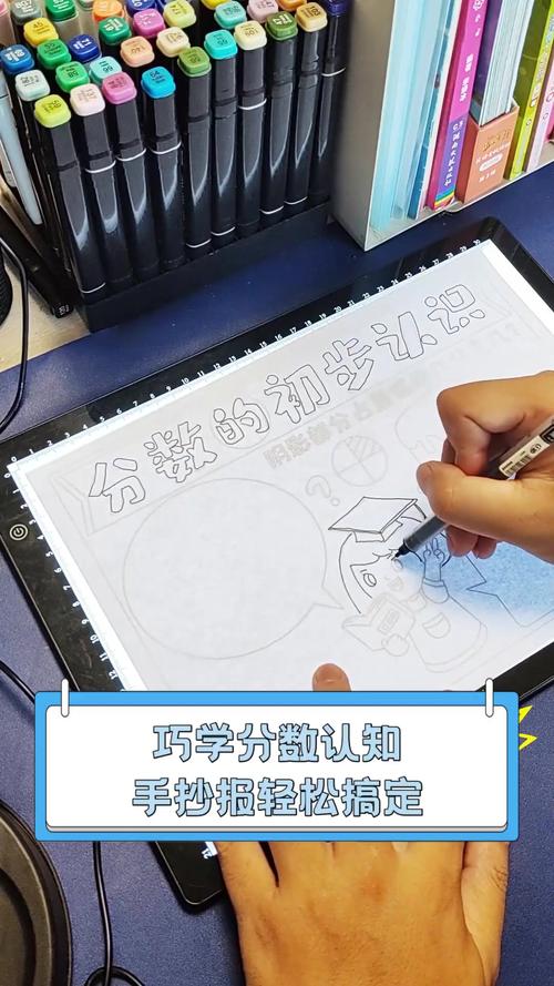 先搞定最影响分数的最大内容绘制
