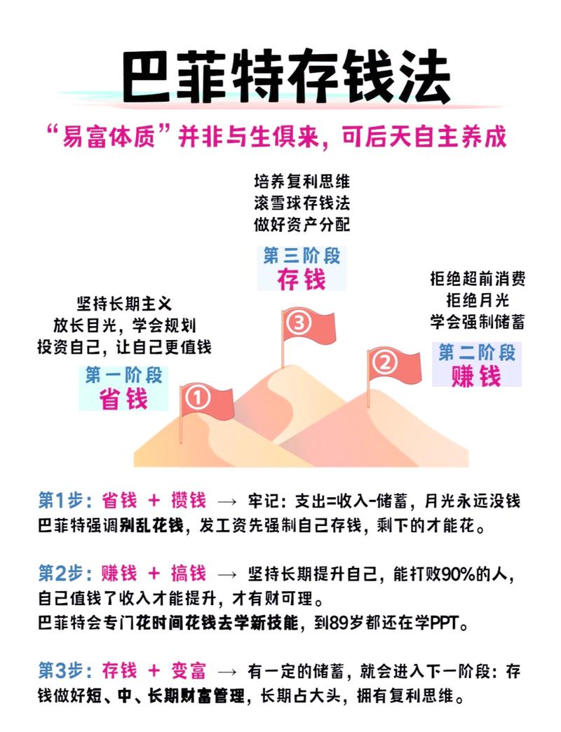 遇到财富传承问题，普通人可以按这三步走