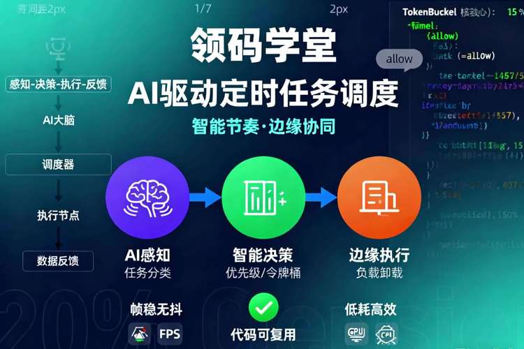 程序员与AI代码助手实时协作界面