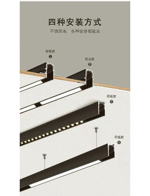 无吊顶明装轨道灯布线施工图