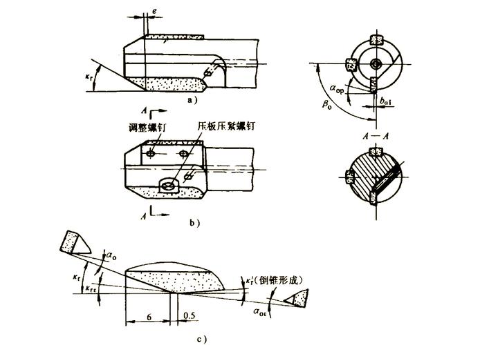 带内冷却孔的硬质合金螺旋铰刀剖面图