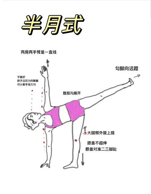 瑜伽练习中膝盖疼怎么回事?避免受伤的深度解惑-我问答网