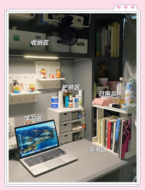 卧室办公桌杂物按使用动作分类示意图
