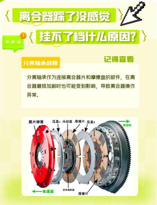 那些被老司机传歪的离合器常识