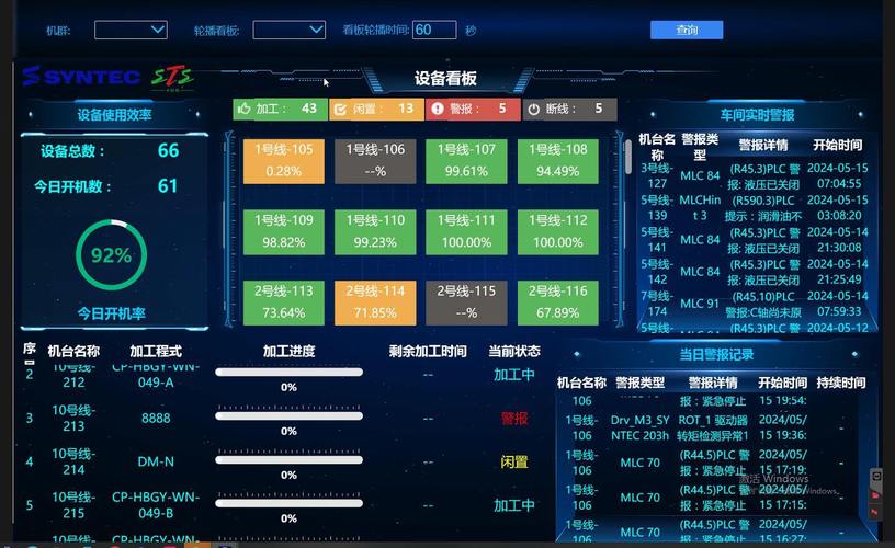 工业设备资产管理软件实时监控大屏界面