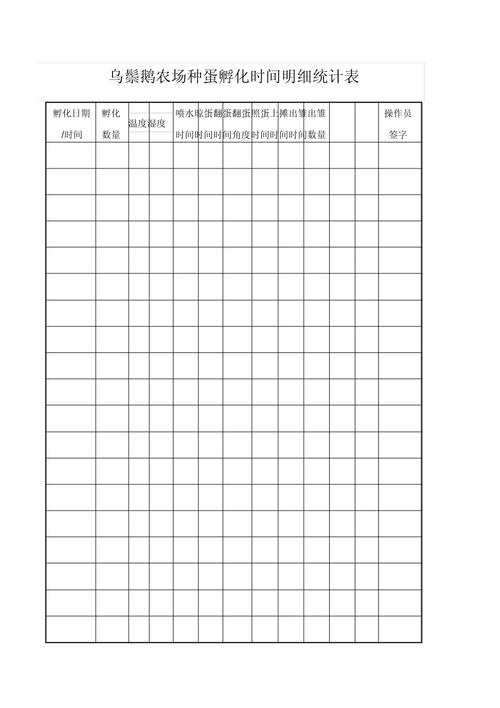 孵化器入孵项目成长跟踪台账