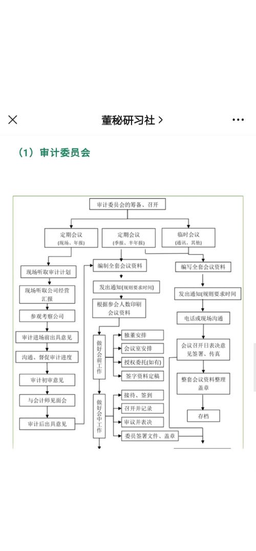 决策机制设计：让正确的决策成为大概率事件
