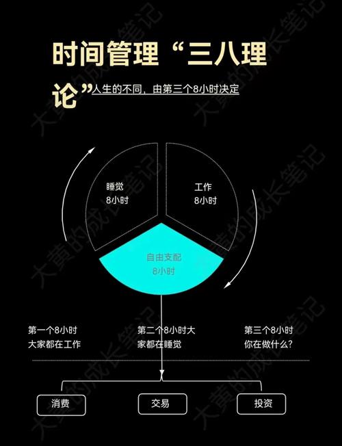 二、一个真实案例:同样加班八小时,结局天差地别