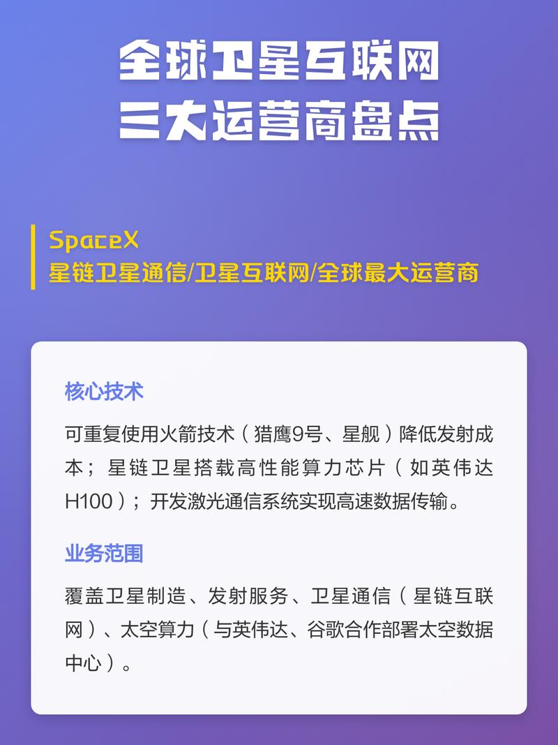 三大运营商卫星互联网融合套餐宣传海报