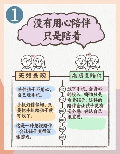 没时间陪娃？试试适合工薪家长的轻量引导法