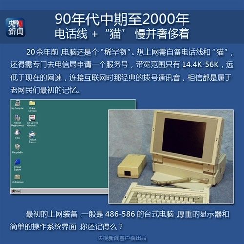 从“美化”到“主题”:一个老网民的回忆
