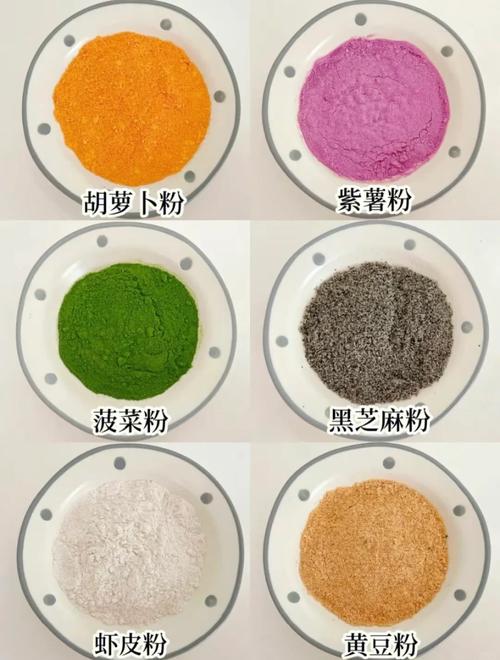 家用甜品制作常用粉类对比图