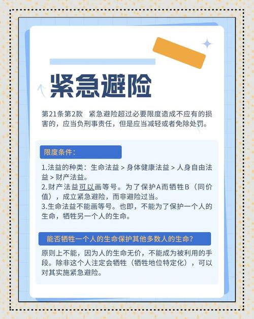 民法典紧急避险构成要件标注图