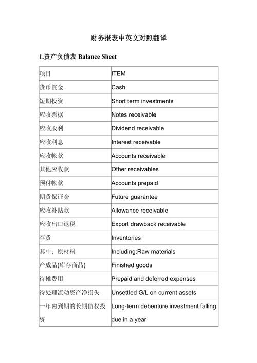 一、行业价值的前半场:把藏在报表里的信息翻译成人话