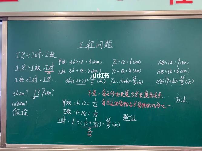面对复杂系统故障时工程师在白板上列出症状与猜想的场景