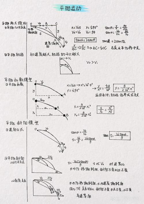 弹力绳基础练习:为什么我劝你先别急着上重量-仁者医