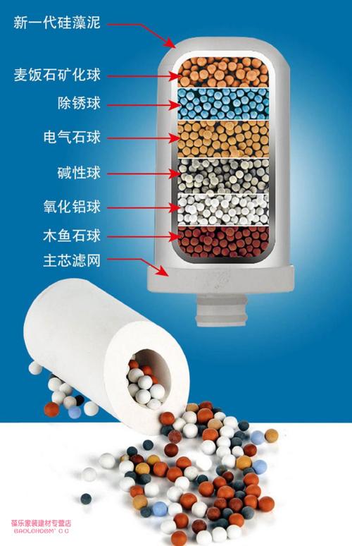 净水器客服算账演示图