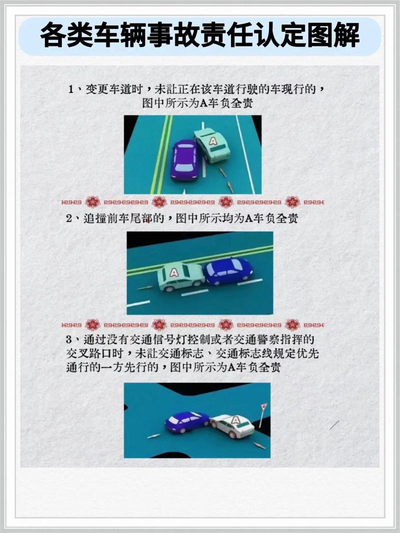 变道不打灯交通事故责任认定图