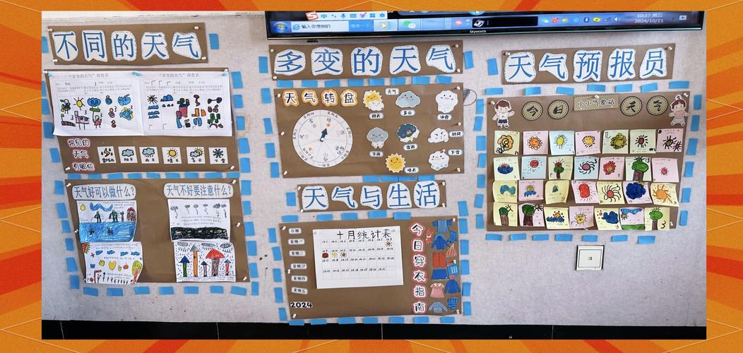 小学生心情气象站墙面实物图