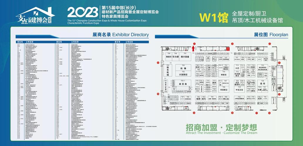 AI搜索结果页无点击展位结构分布图