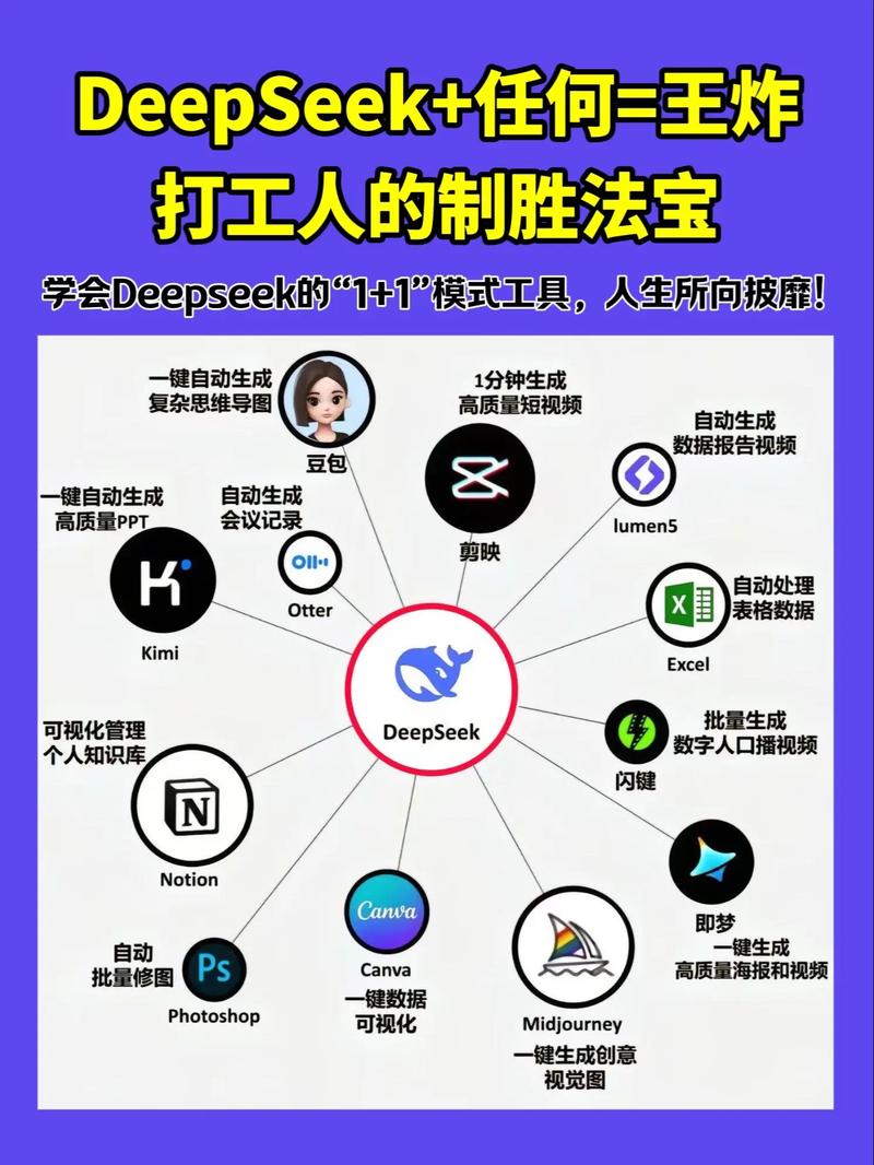 企业反客为主？联合实验室的新玩法