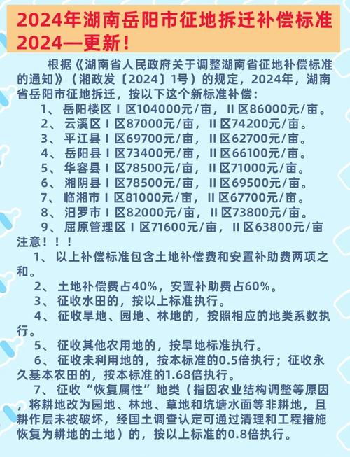 征地拆迁项目补偿标准公示栏现场