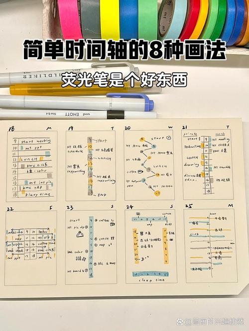 初中学生用彩色荧光笔标注的历史时间线笔记本实拍