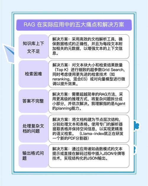 接下来几年，能落地的研发方向都藏在真实痛点里