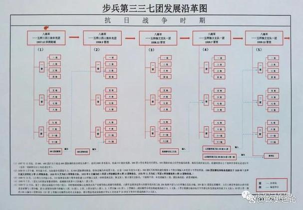 改革大刀砍向编制，你站哪边？