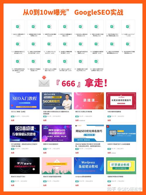 正确Title标签关键词布局示例图
