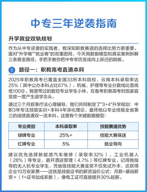 职业技能与学历提升双轨规划