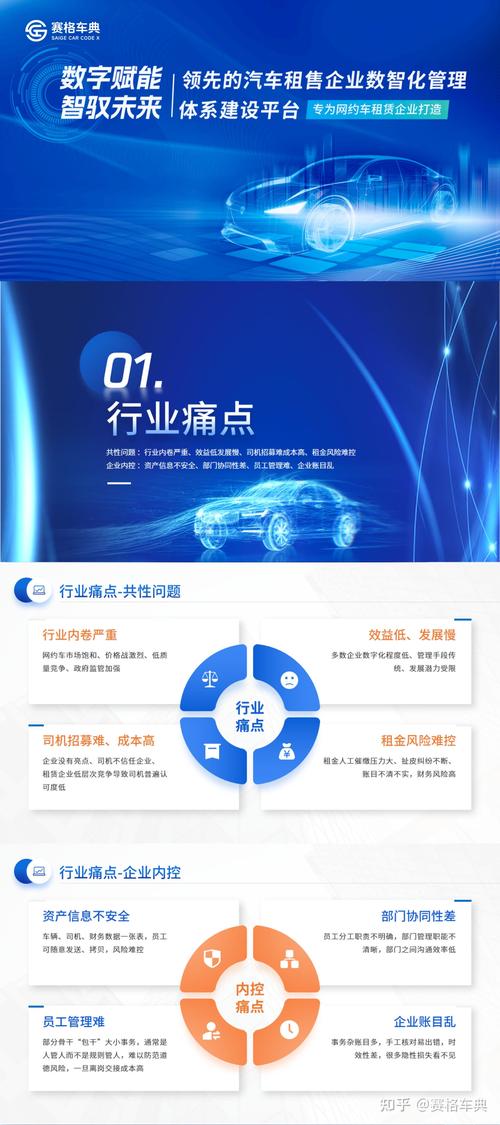 三、企业面临的实际痛点