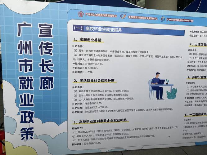 地方人社部门应届生就业援助政策公示栏