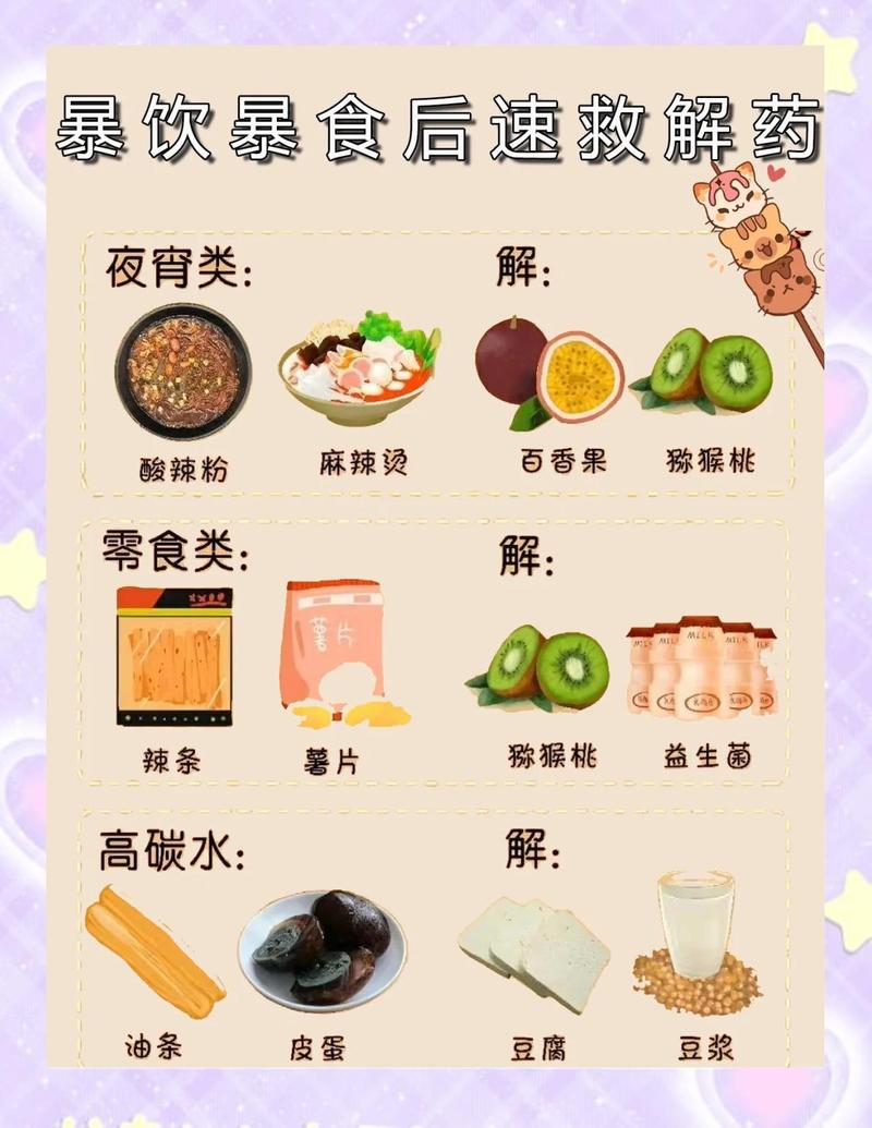 误区五：跑完就暴饮暴食，觉得已经消耗了可以随便吃