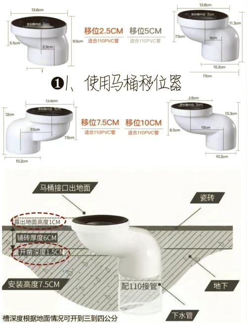 卫生间马桶移位施工方案对比图解