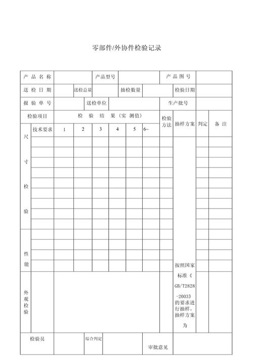 工业企业核心零部件国产替代测试记录表