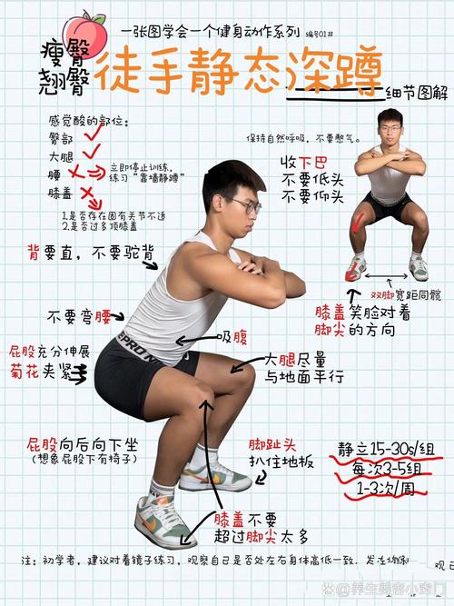 不同腿长深蹲姿势对比示意图